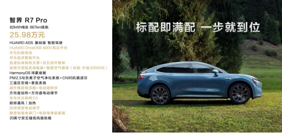鴻蒙智行首款轎跑SUV智界R7正式上市！建議零售價 25.98萬元起（改）3864